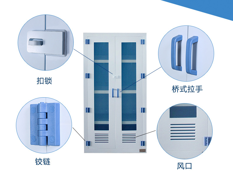 器皿柜結構示意